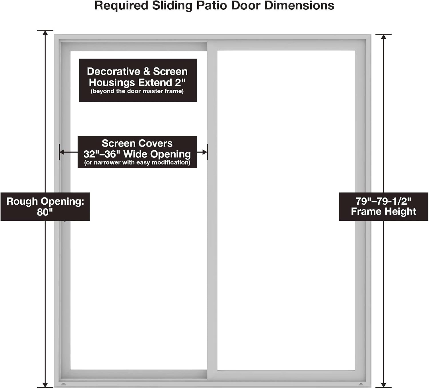 Heavy‑Duty Sliding Patio Screen Door Kit