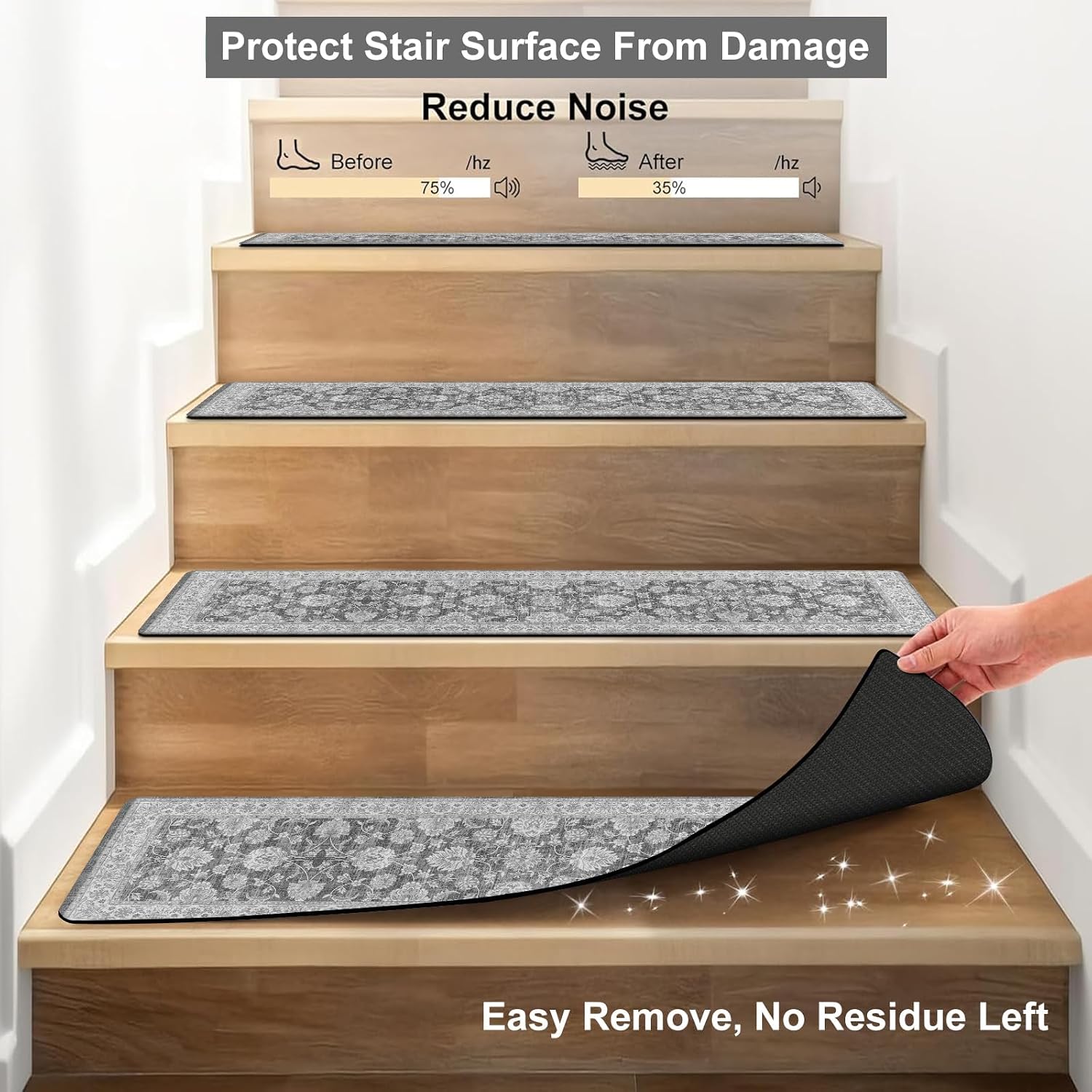 Extra Non‑Slip Indoor Stair Treads