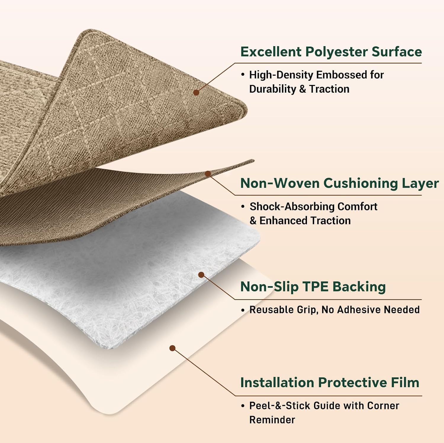 Non‑Slip Peel‑and‑Stick Carpet Stair Treads
